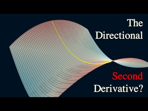 Gradients, Hessians, and All Those Derivative Tests
