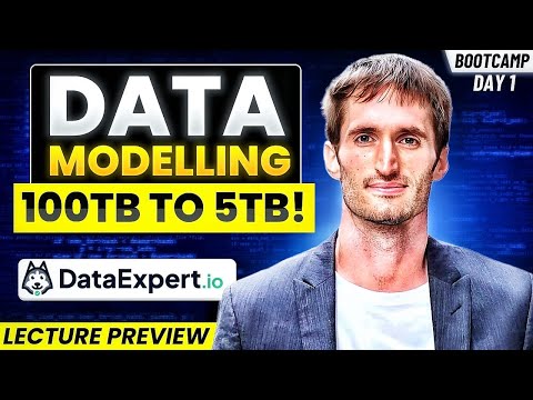 Data Lake Modeling: 100 TBs into 5 TBs at Airbnb with Parquet + Run Length Encoding - DataExpert.io