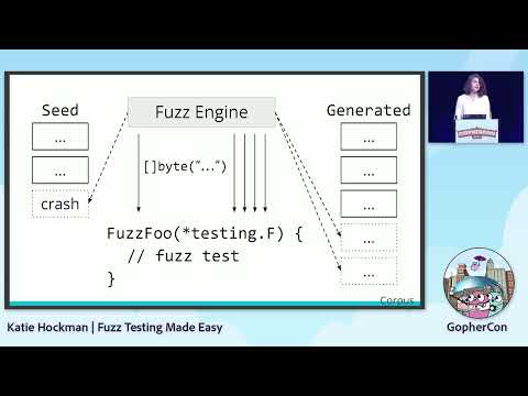 GopherCon 2022: Fuzz Testing Made Easy - Katie Hockman