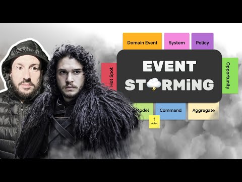 Event Storming - what it is and why you should use it with Domain-Driven Design