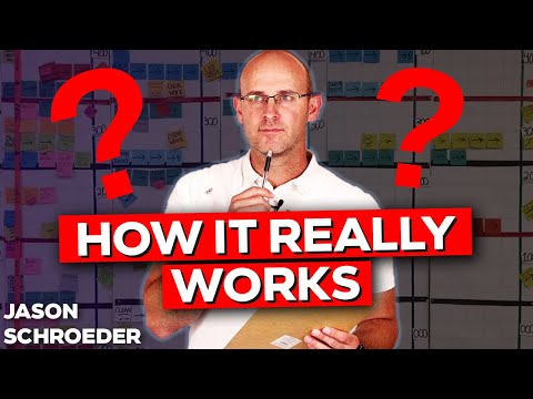 What Is Pull Planning In Construction?