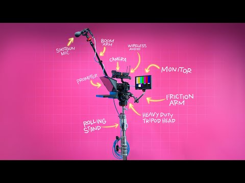 My Camera Setup for YouTube, Podcasts, & Streaming