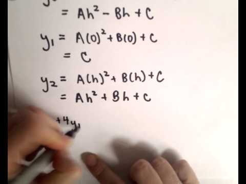 Simpson's Rule - The Derivation