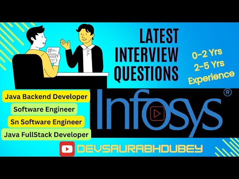 Top Java & Infosys Interview Questions Revealed | Java Interviews | Infosys | Interviews