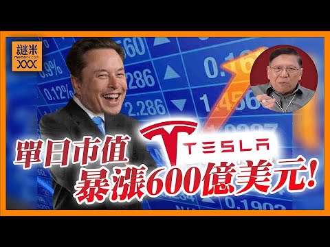 (AI中英字幕)機器人概念股大升!Tesla單日市值暴漲600億美元!機器人領域誰會跑贏?只有這兩間!《蕭若元:理論蕭析》2025-12-04