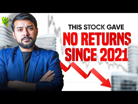 -29% Crash in Happiest Minds: What's Going Wrong? 🔻 | Detailed Analysis | Harsh Goela