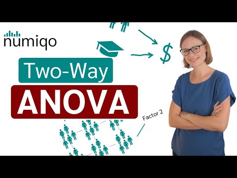 Two-Way ANOVA - Full Course