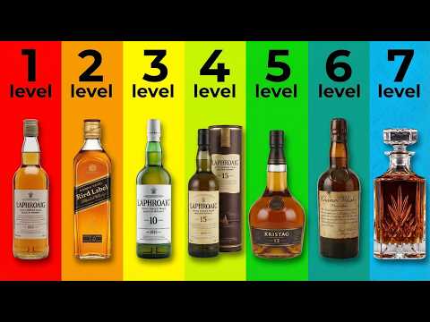 The 7 Levels Of Scotch