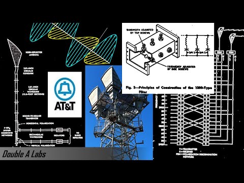 AT&T Long Lines: The Waveguides and Antennas