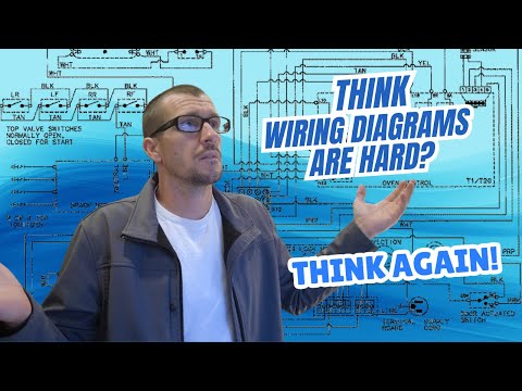 Why Reading Appliance Wiring Diagrams Is Simpler Than You’ve Been Told