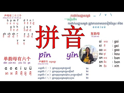 Chinese Pin Yin មួយចប់ដល់ចេះ (រៀនប្រកបភីនអ៊ីន) Learn Chinese Daily ll Muoy Meun Dorng Chinese