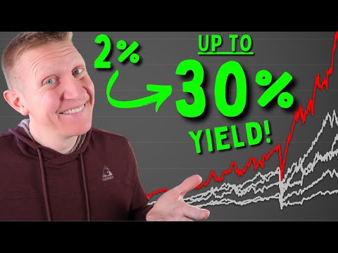 5 Great LOW-COST Dividend Stocks for Selling Covered Calls!