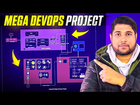 Real-Time Corporate DevOps Workflow From Scratch | DevOps