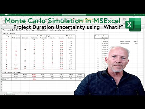Use Excel's WhatIf Function to do a Monte Carlo simulation of Project Duration