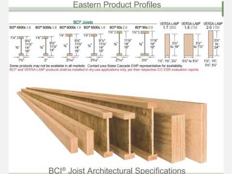 06 2 3 A SizingWood I joists