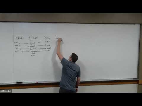 FPGA Overview (2022)