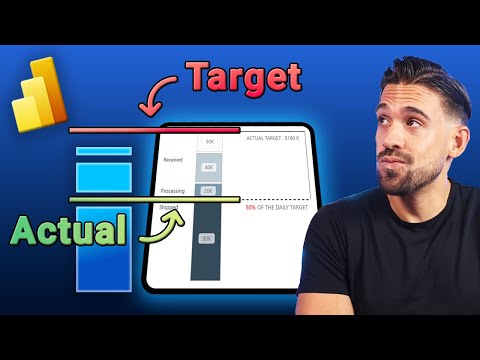 Don't Just show Actuals vs Target - Build This Power BI Visual Instead