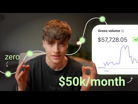 How I went from zero to $50k a month [Step-by-step]