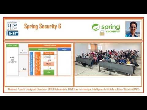 Part 1- Spring Security 6 - InMemoryAuthentication