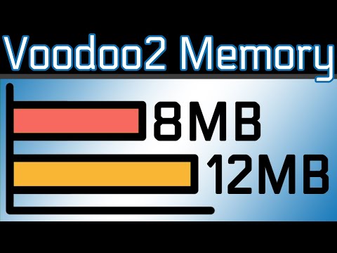 Was a 12MB 3Dfx Voodoo2 Really Worth Your Money?