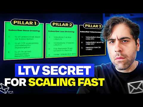 Forget Email Flows. This is How You Scale LTV