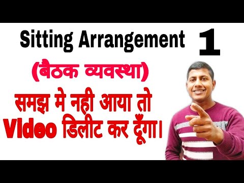 समझ में नहीं आया तो वीडियो डिलीट कर दूंगा।