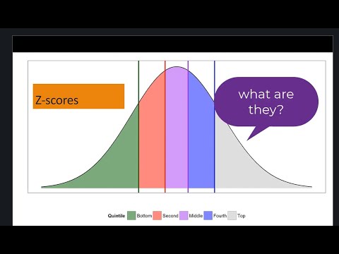z scores, What are they, Why do we use them