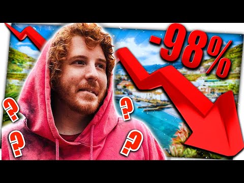 Das traurige ENDE von SIMON UNGE