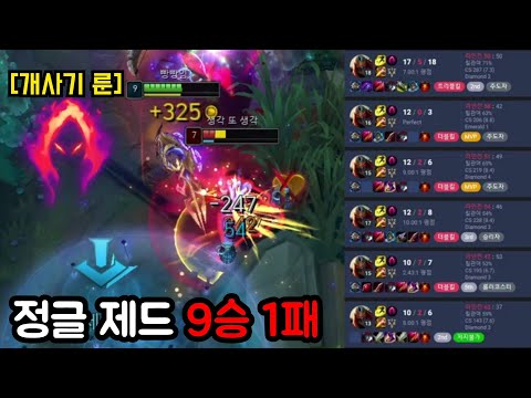 9 wins and only 1 lose in JUG by copying build which the Chinese Zed Master user made.