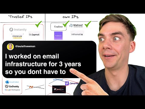 All Your Options For Cold Email Setup (Any Budget)