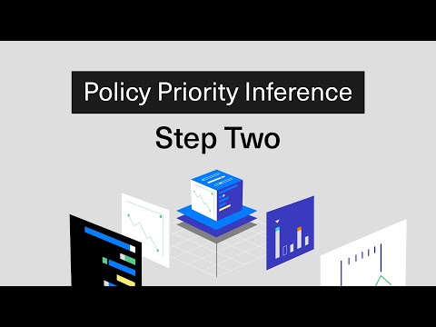 Using the Policy Priority Inference app | Step 2 | Budgets