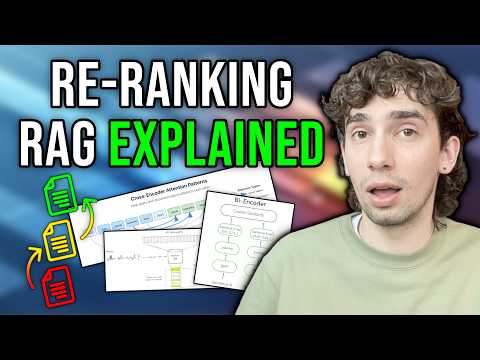 Do Reranking Models Actually Improve RAG?