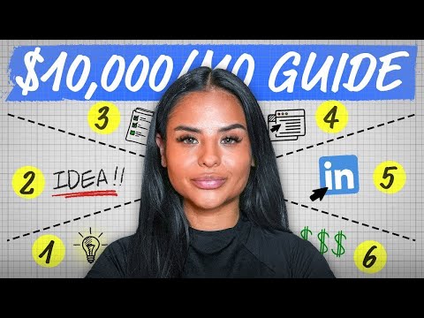 Start a One-Person Business on LinkedIn (I did it)