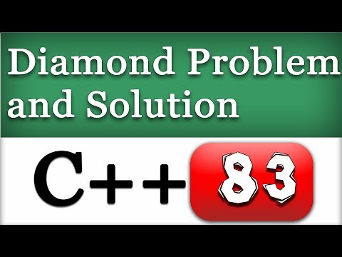 C++ Diamond problem in OOPS, Solution using Virtual Inheritance with Example