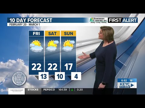 Meteorologist Caitlyn Lorr's 6:30 am Weathercast 2-20-2026