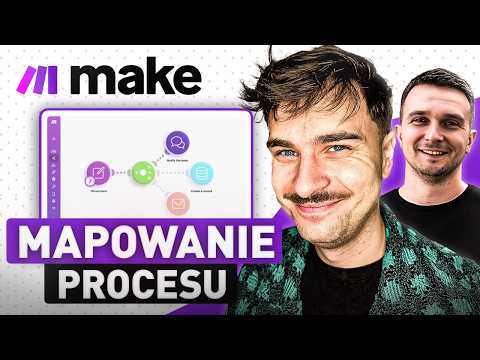Tworzymy Pierwszą Automatyzację w Make.com OD ZERA - Część 1: Mapowanie Procesu