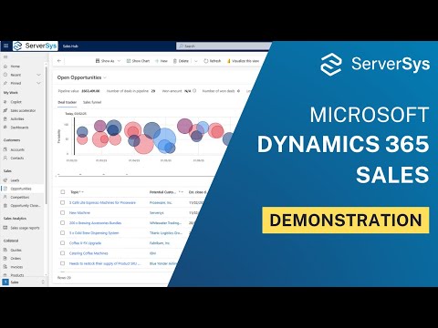 Demonstrating Dynamics 365 Sales - 2025 | Microsoft UK Partner