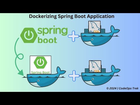 How to Dockerize a Spring Boot Application: Step-by-Step Tutorial + Pushing to Docker Hub
