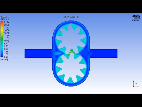 Ansys Fluent: False Gear Pump With Dynamic Mesh: Setup