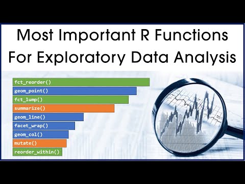 4 Examples of Using R Functions for Exploratory Data Analysis (EDA)