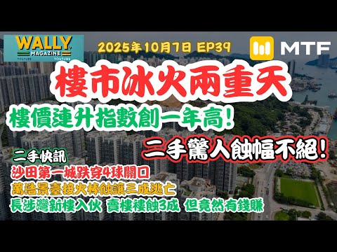 【Wally Magazine】樓市冰火兩重天！樓價指數創一年高！｜二手驚人蝕幅不絕！沙田第一城跌穿4球！萬浩景臺接火棒蝕讓三成逃亡｜#明德金融