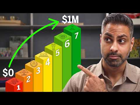 The 7 Levels of Wealth: Which One Are You Stuck In?