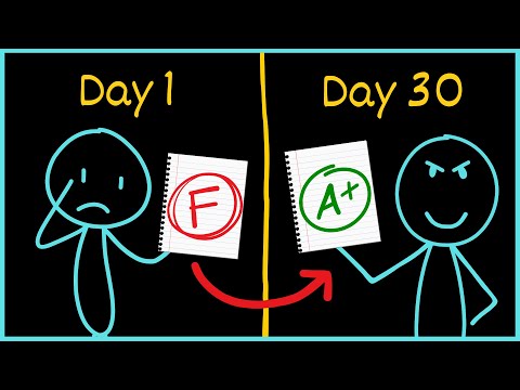 How to Go from FAILING to Becoming a TOP Student