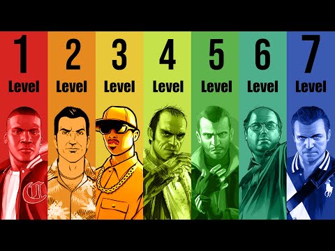 The 7 Levels of GTA Businesses Explained