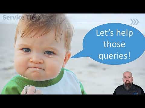 Optimizing Query Performance In Azure SQL Database by John Morehouse