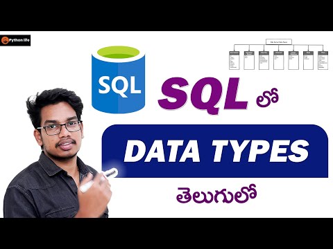 DataTypes in SQL | Oracle Data Types | SQL in Telugu | SQL Tutorials in Telugu