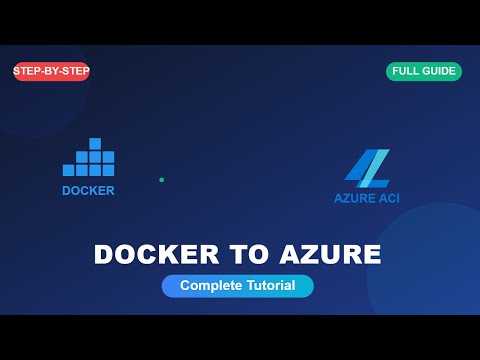 Docker to Azure Container Instances: Build, Push & Deploy Tutorial