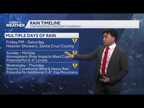 Rain and wind to impact Central Coast through early next week