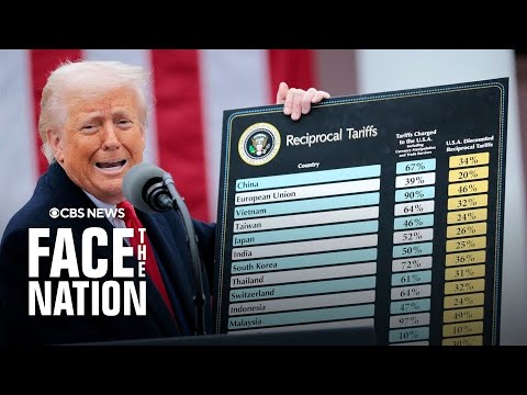 Supreme Court weighing if Trump can unilaterally impose tariffs