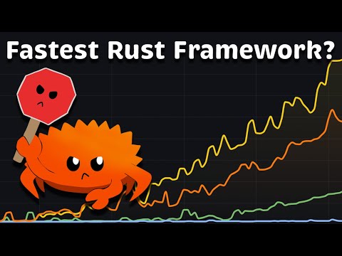 Fastest Rust Framework in 2025? 🚀 Benchmarking the Best!